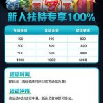 时光娱乐送18-28-博彩策略网-博彩技巧网-博彩论坛