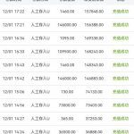 杀猪盘博源国际 黑款88万-博彩策略网-博彩技巧网-博彩论坛