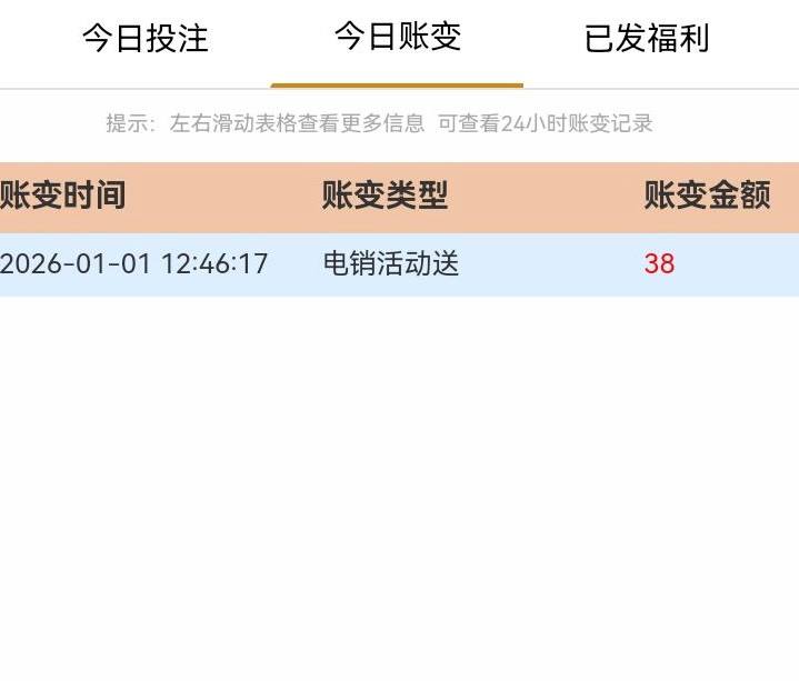 新开富  特邀38彩金-博彩策略网-博彩技巧网-博彩论坛